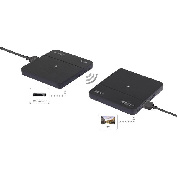 SpeaKa Professional SP-HDFS-02 Draadloze HDMI-set 10 m 60 GHz 3840 x 2160 Pixel