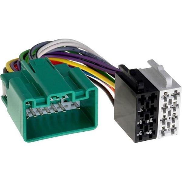 ISO aansluitkabel Volvo (34.8x22.5mm)