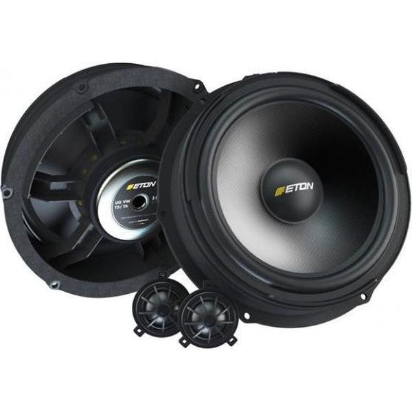Eton UpGrade VW T6 F2.1 - Volkswagen Transporter T6 autospeakers