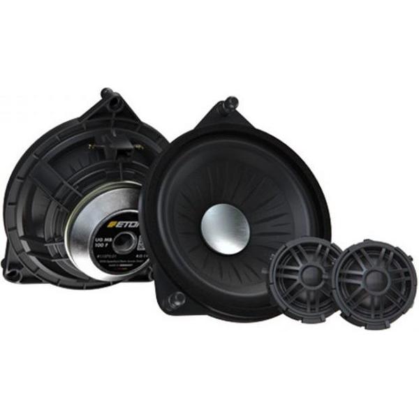 Eton MB100F - pasklare Mercedes Benz custom fit luidsprekers - composet