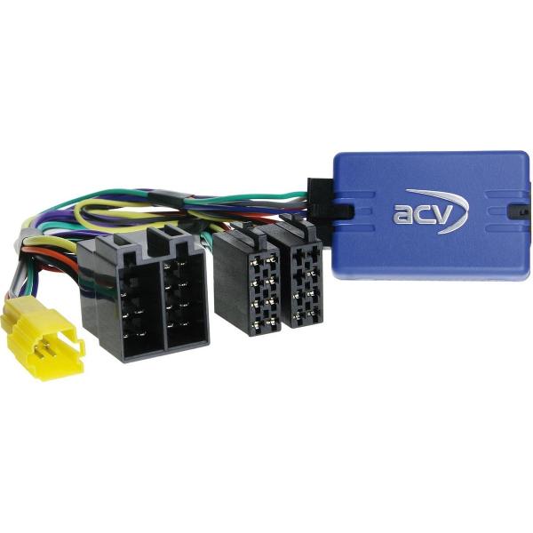 Stuurwiel bediening Dacia Duster (SD/SR) 2010-2012/ Sandero 2010-2012 Mini ISO