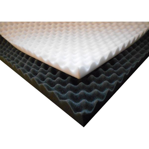 Geluidsisolatieplaten noppenschuim (antraciet) 200x100x2CM, 3 stuks, 6m². DE GOEDKOOPSTE OP BOL.COM.