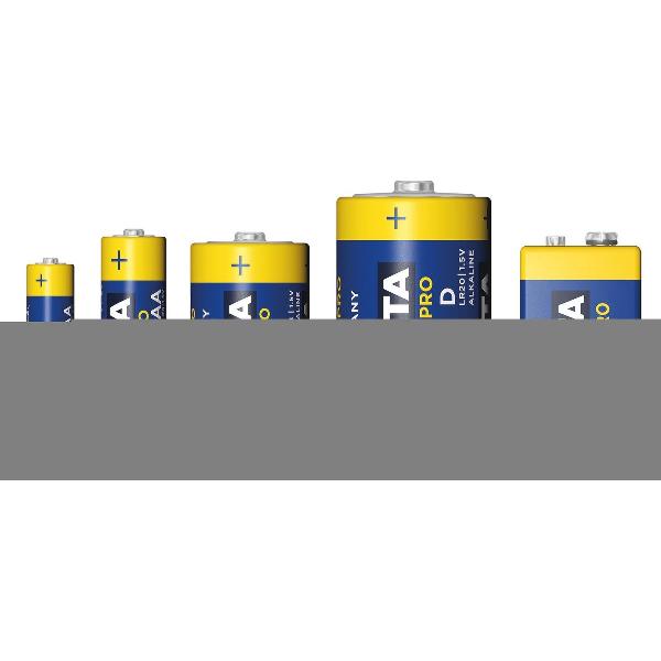 1 stuk Varta Industrial LR14 C alkaline batterij 7800mAh