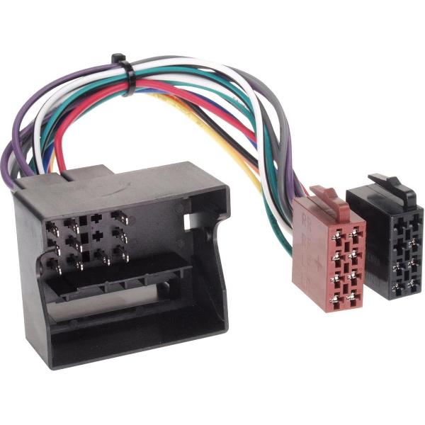 Blaupunkt DIN plug naar 4 RCA plugs