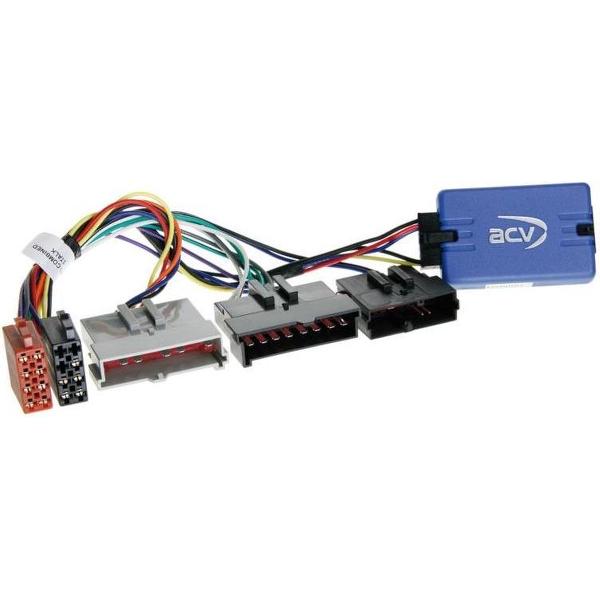 S.W.I. Ford Diverse modellen