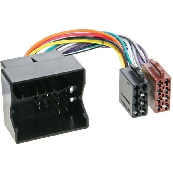 Radio Aansluitkabel Renault - Quadlock > ISO Norm