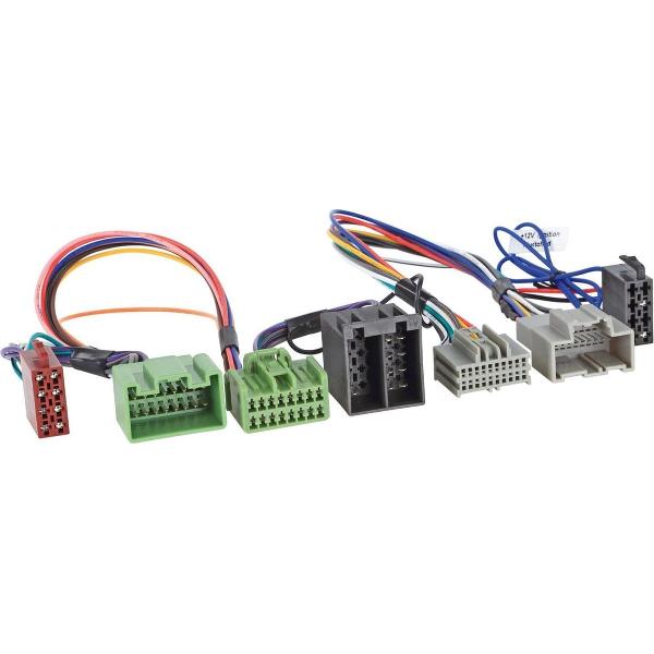 Car2Iso2Car Parrot/ Bury (86721) Opel Insignia/ Karl