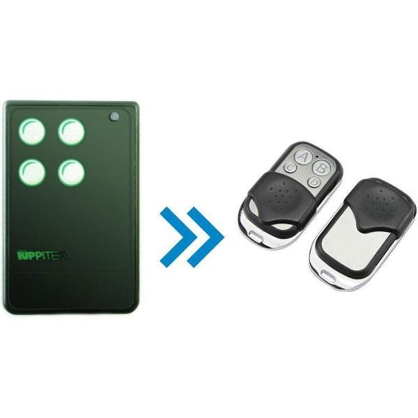 Label Iuppiter RJW/4E (Alternatieve handzender)