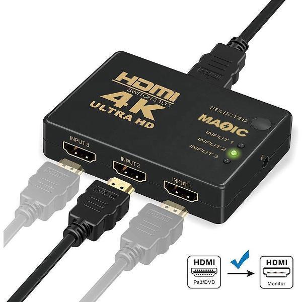 HDMI Splitter 4K - 4K HDMI-verdeler met afstandsbediening