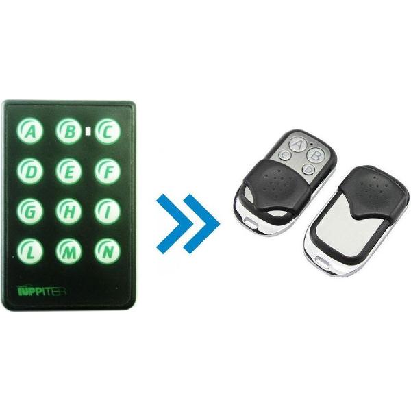 Label Iuppiter RJW/12E (Alternatieve handzender)